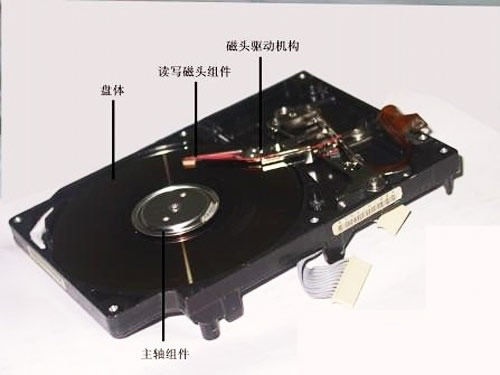 硬盤故障修復 電腦技術學習網